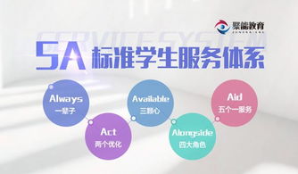 聚能教育加盟费解析 品牌实力助力教育培训创业新机遇